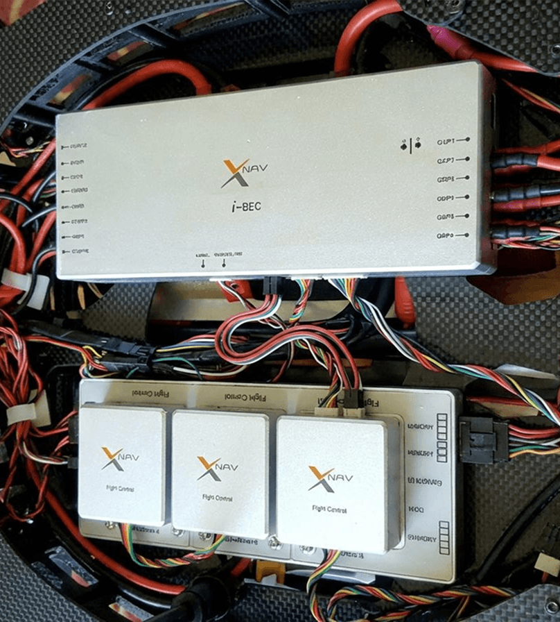 Integrated Platforms